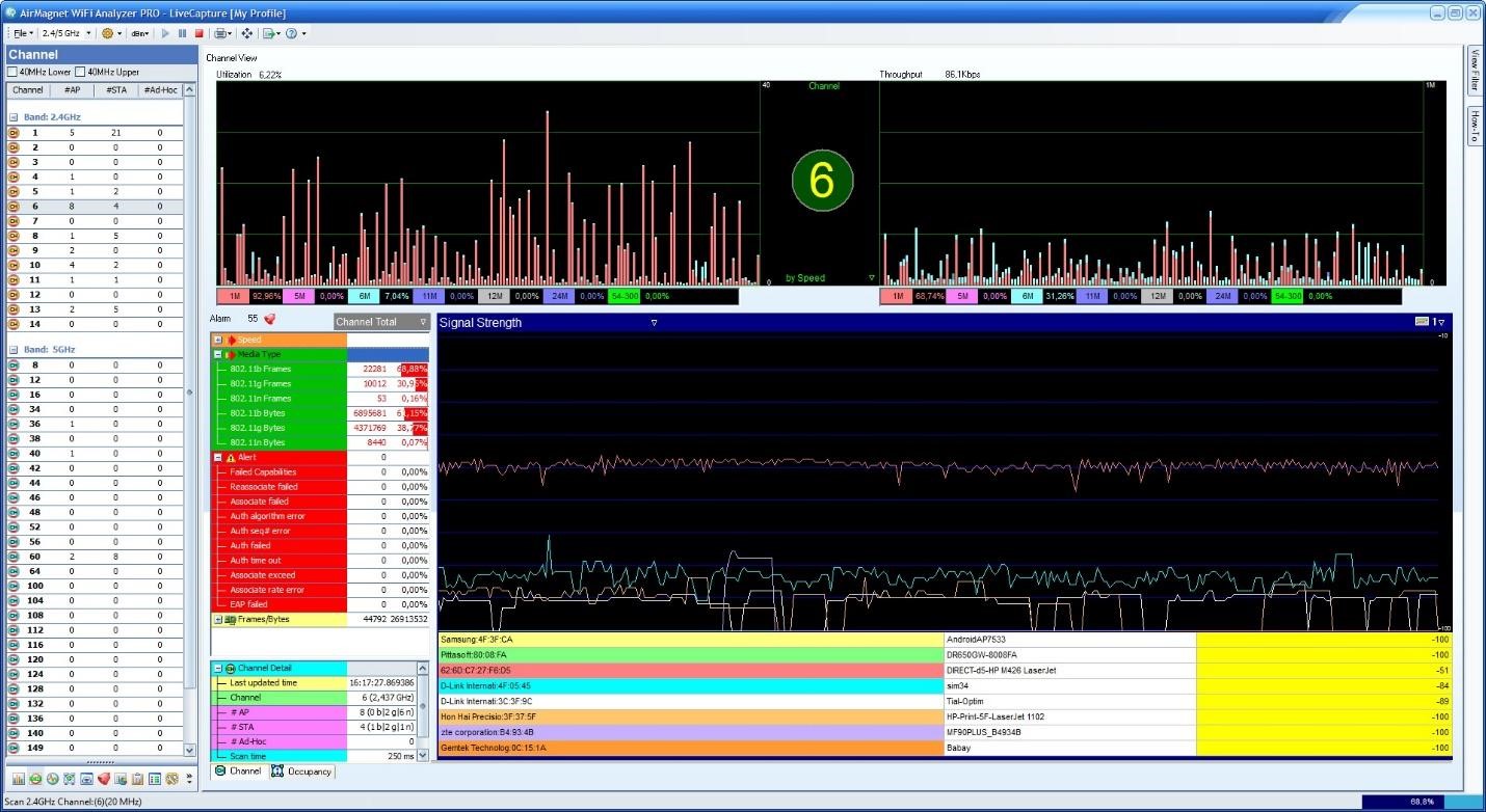 NETSCOUT AirMagnet WiFi Analyzer 